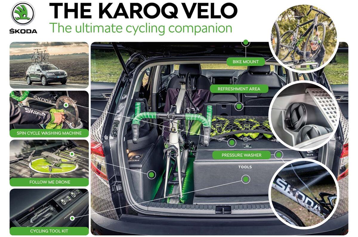 2019 Skoda Karoq Velo concept