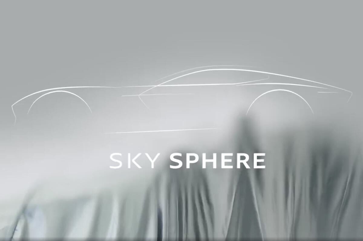 Sky Sphere Sky Sphere