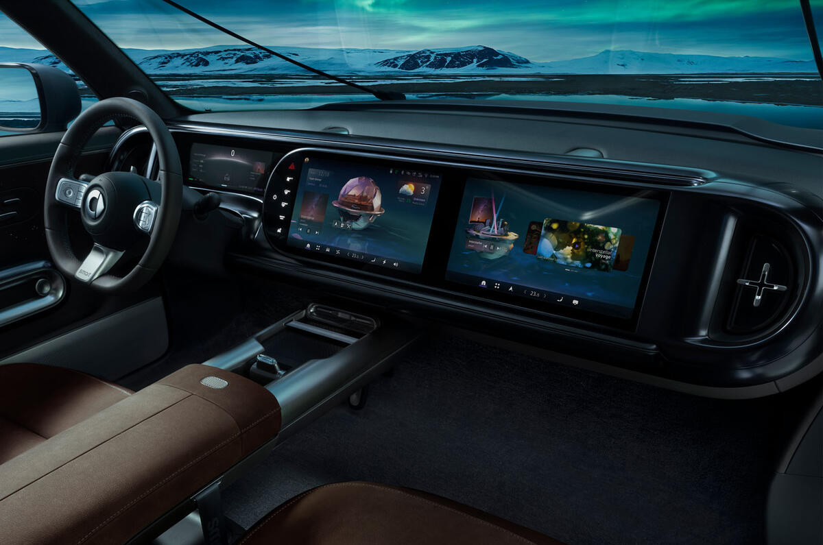 Smart 5 concept dashboard Smart 5 concept dashboard