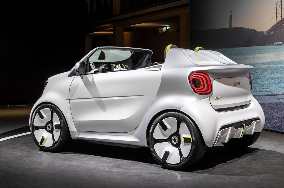 Smart Forease concept