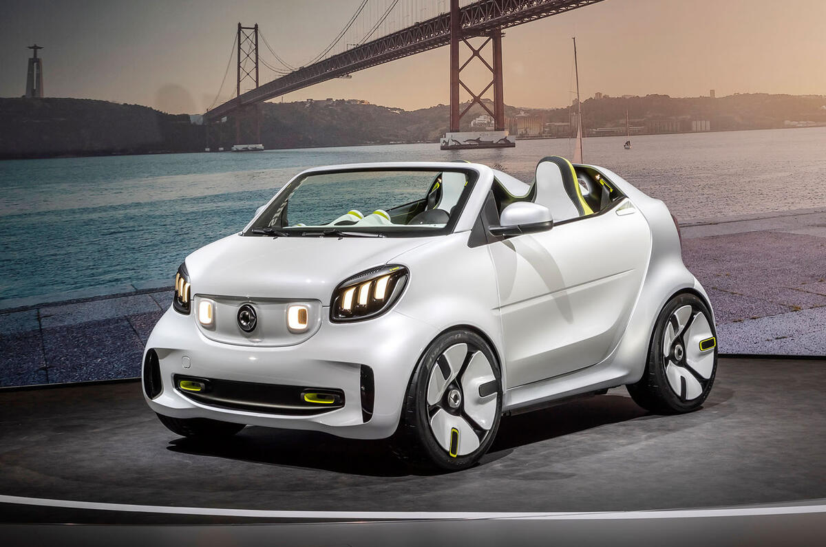 Smart Forease concept