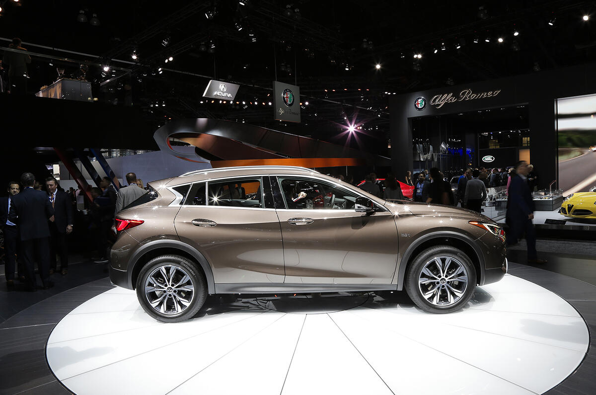 Infiniti QX30