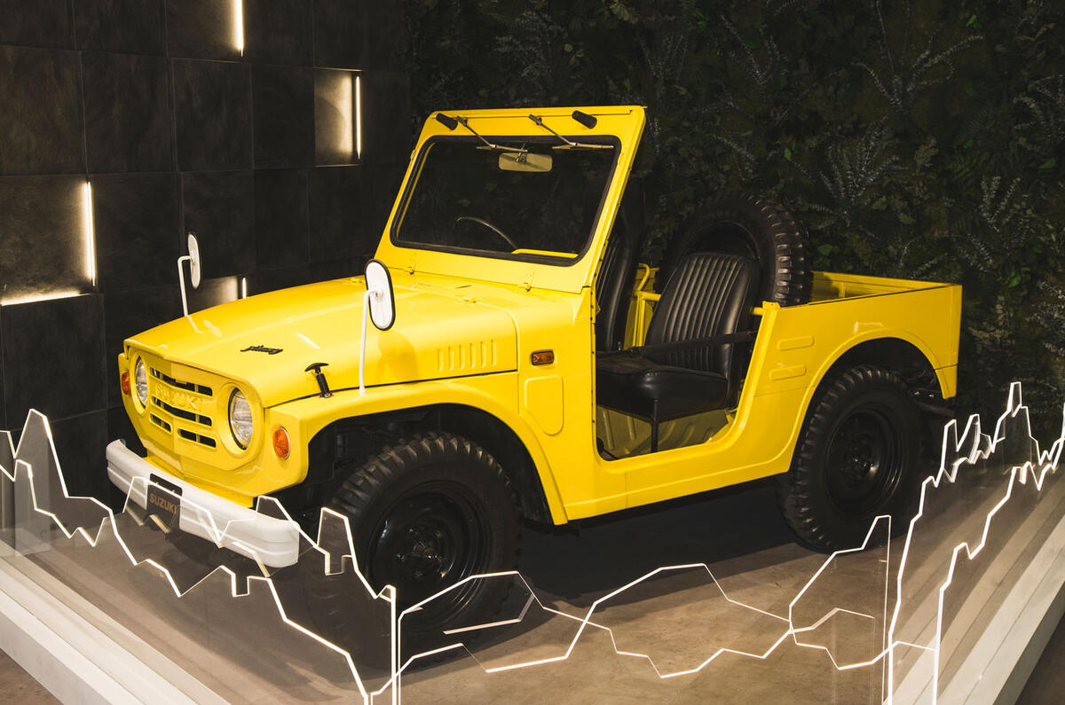 2019 Suzuki Jimny