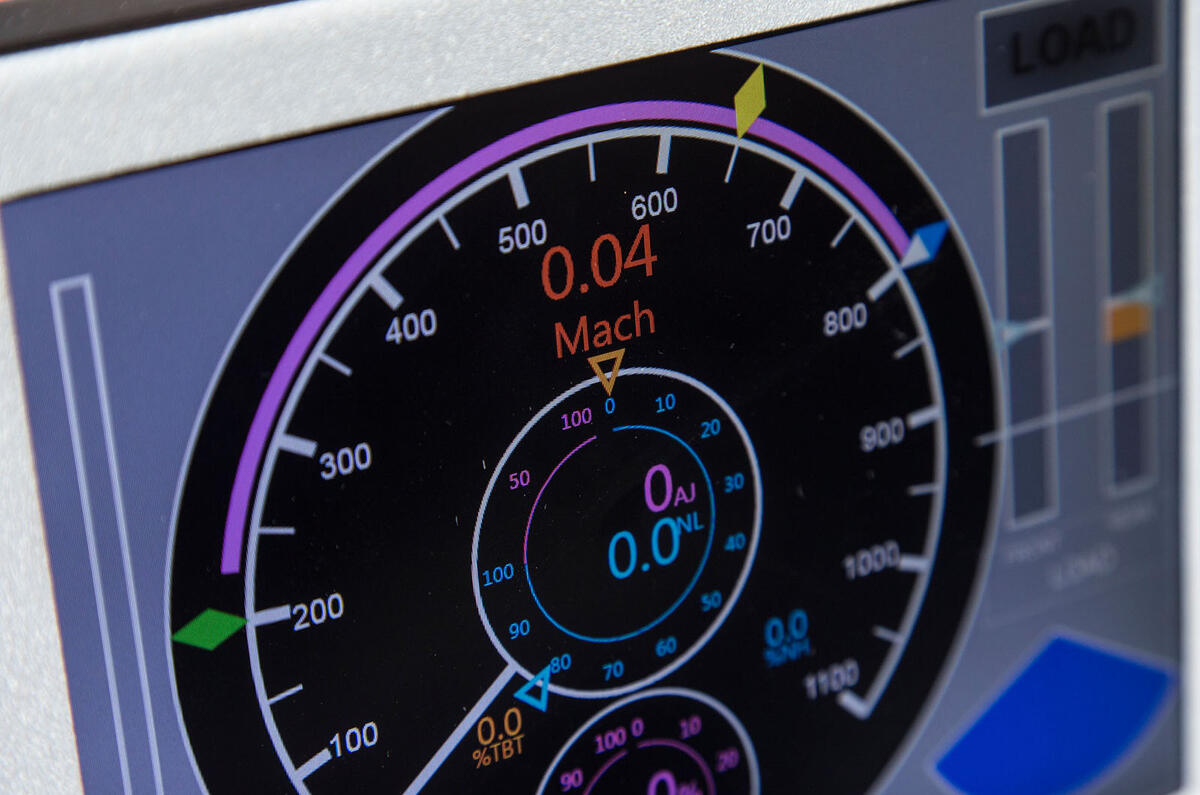 Land speed records: a history of a British obsession