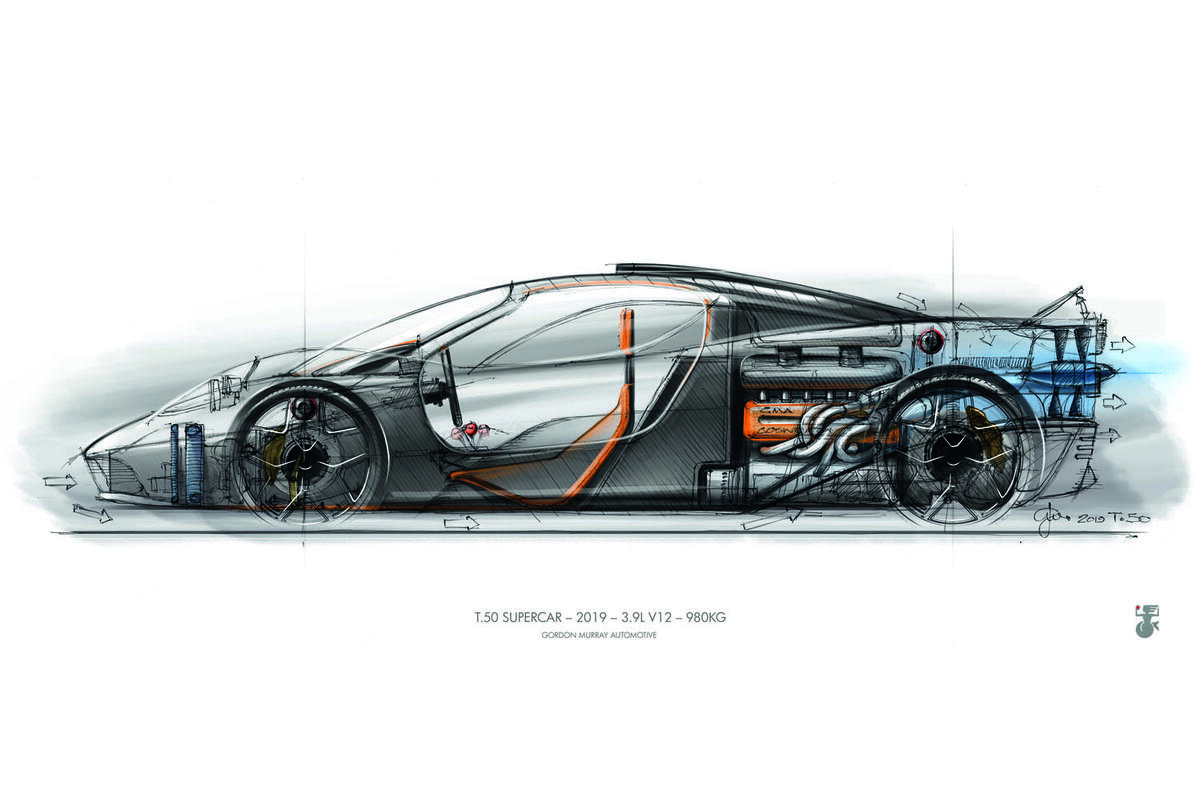 Gordon Murray's 2022 hypercar - sketch