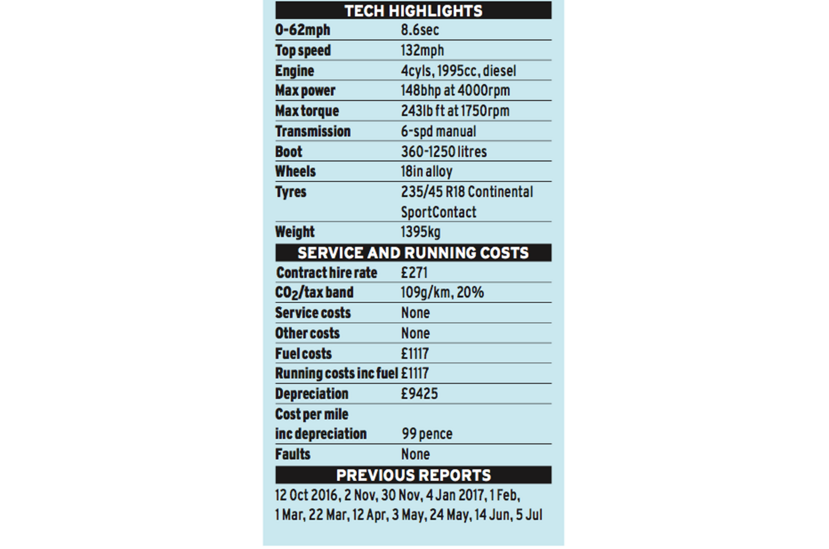Mini Clubman test data