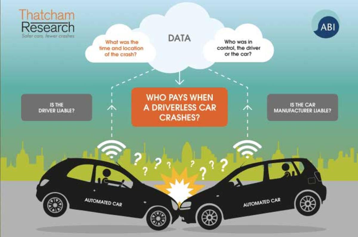 Thatcham driverless cars
