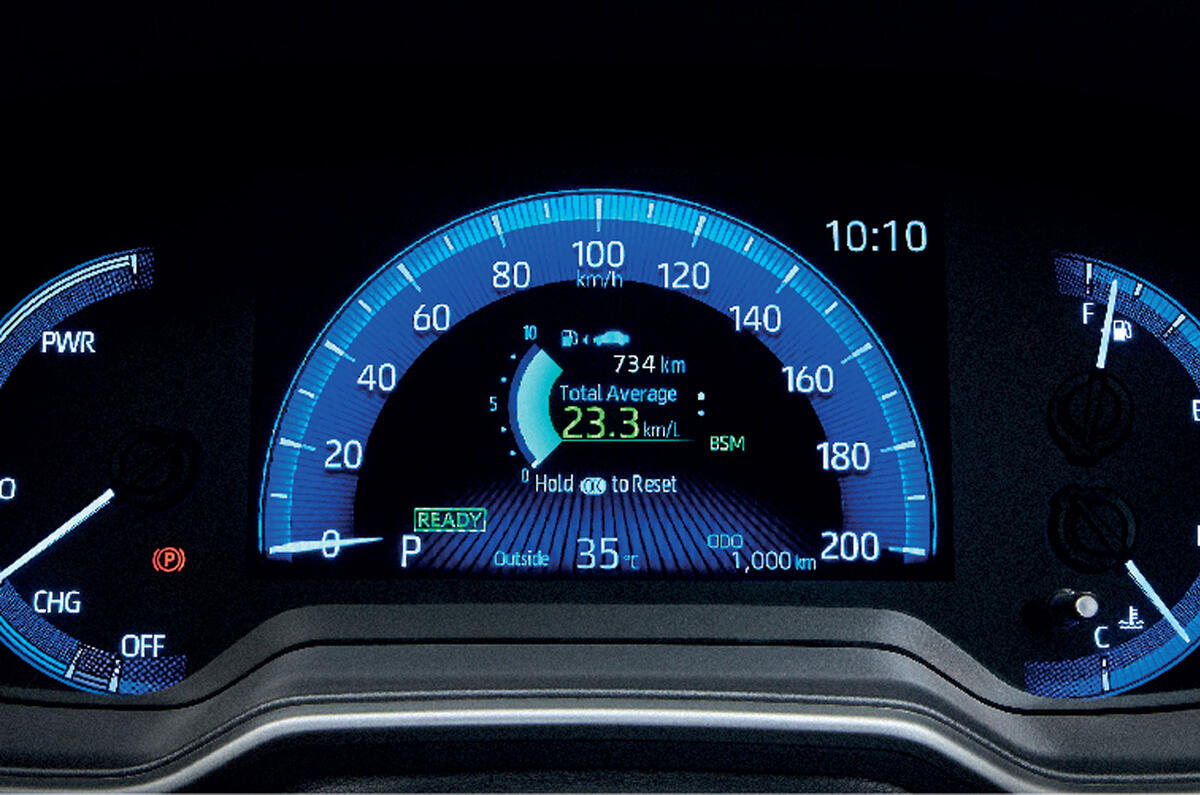 2020 Toyota Corolla Cross Thailand launch - speedo 2020 Toyota Corolla Cross Thailand launch - speedo