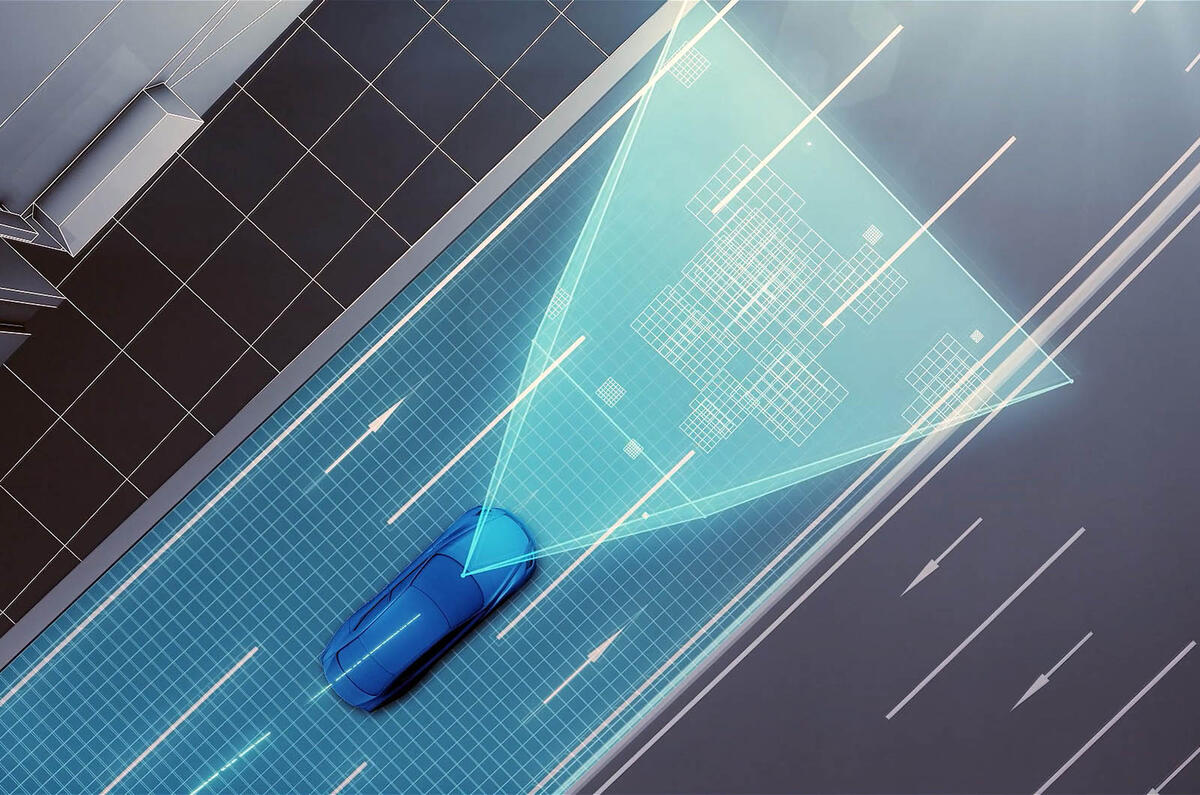 Toyota mapping
