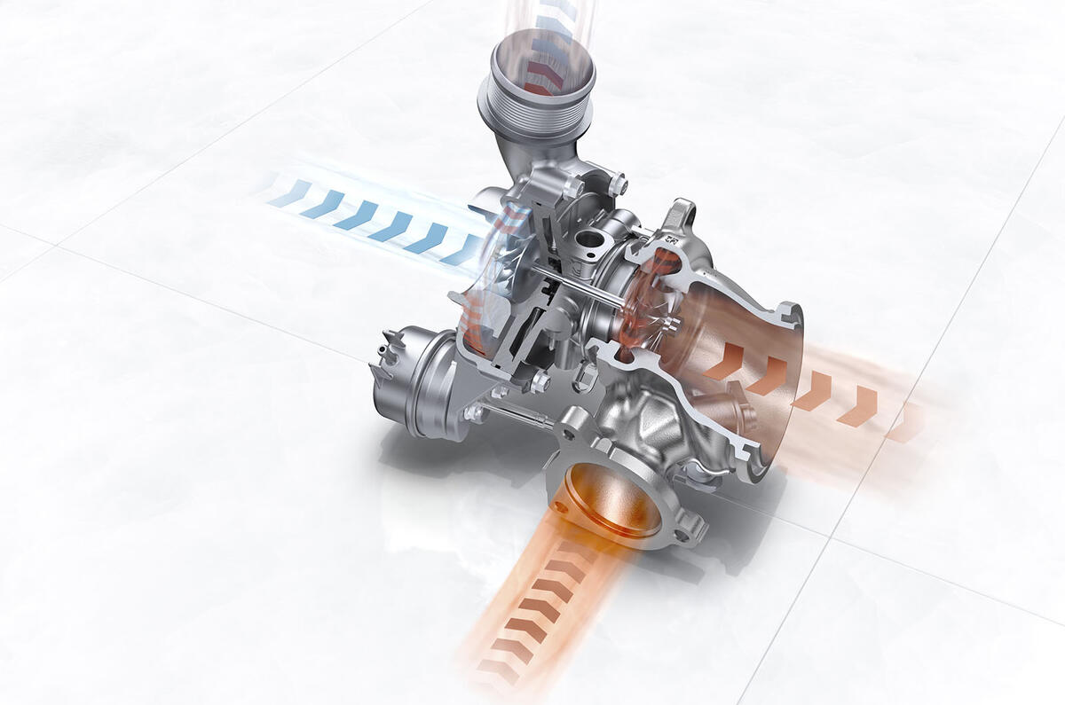 How to look after your turbocharged car - diagram How to look after your turbocharged car - diagram