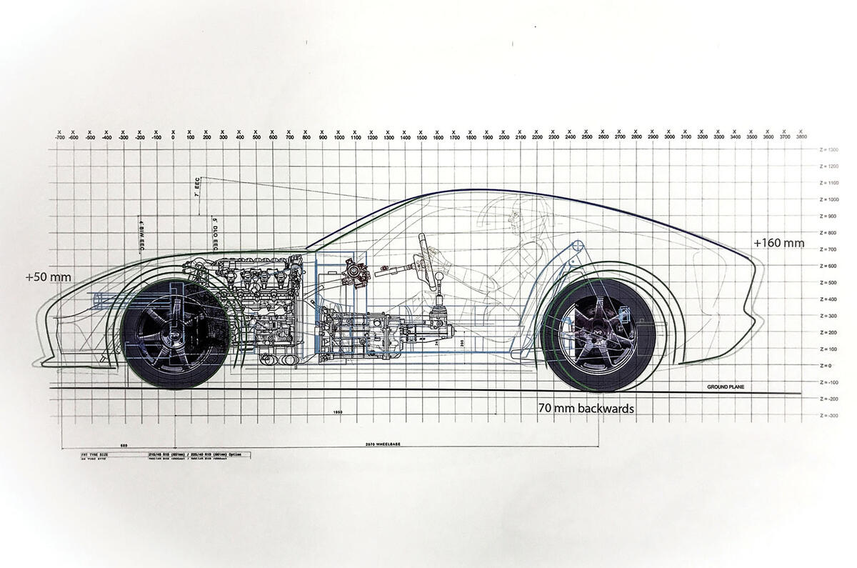 Insight: Why TVR is destined for success