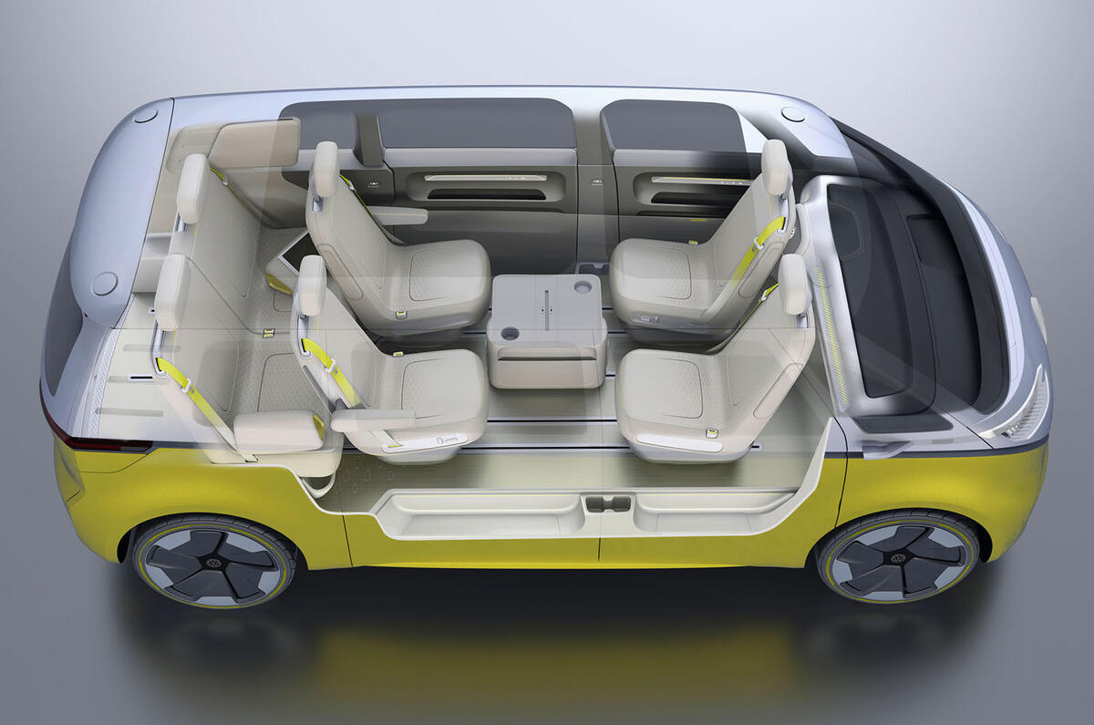 Volkswagen ID Buzz concept unveiled in Detroit
