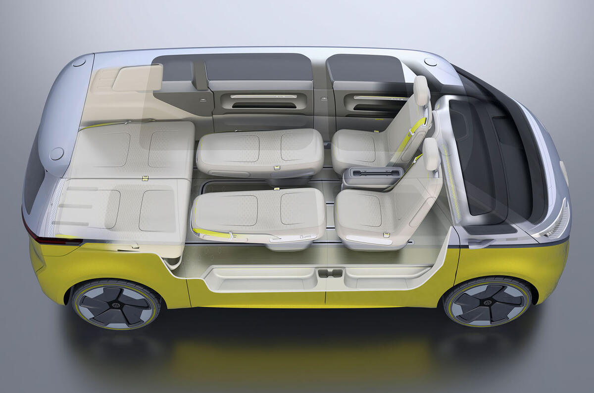 Volkswagen ID Buzz concept unveiled in Detroit