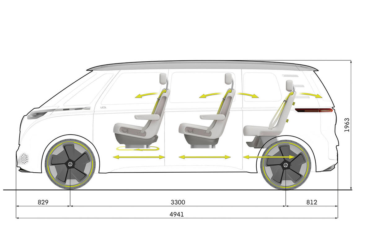 Volkswagen ID Buzz concept unveiled in Detroit
