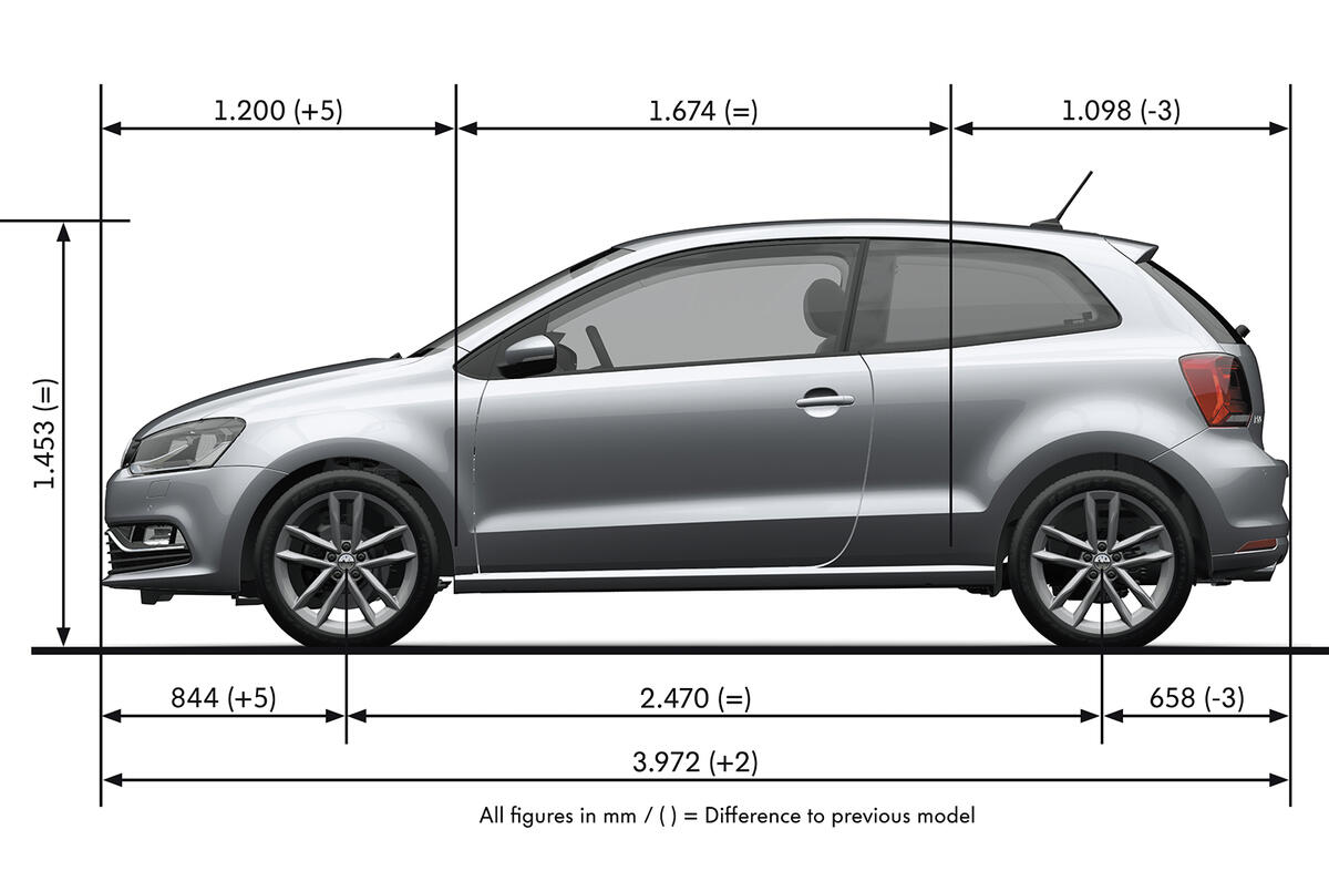 vw polo dimensions