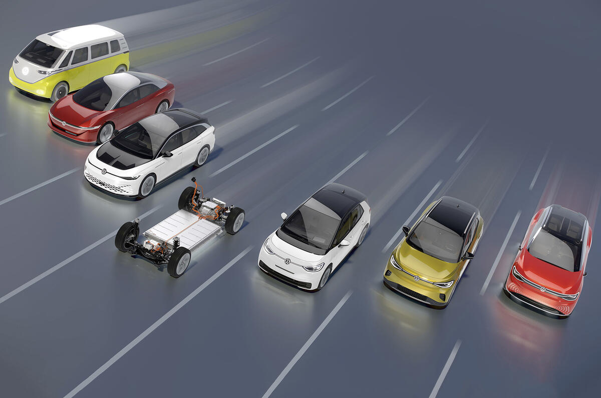 vw id range edit