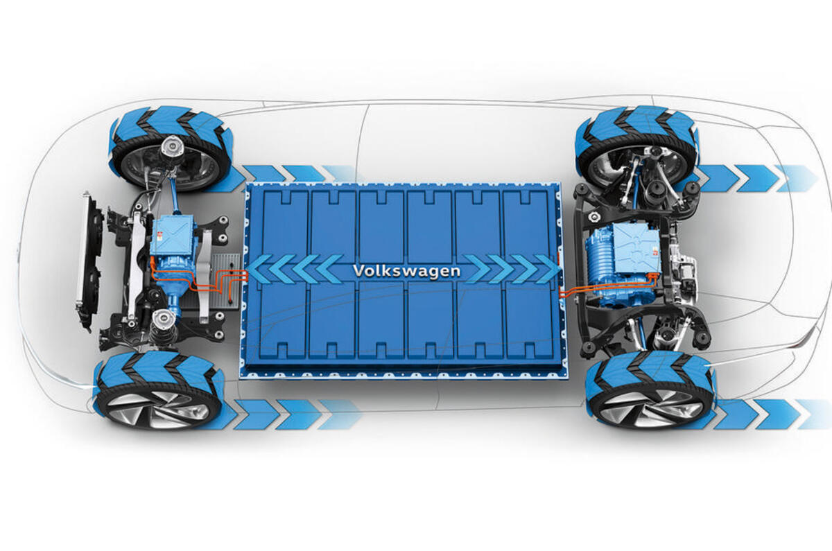 VW solid state battery diagram VW solid state battery diagram