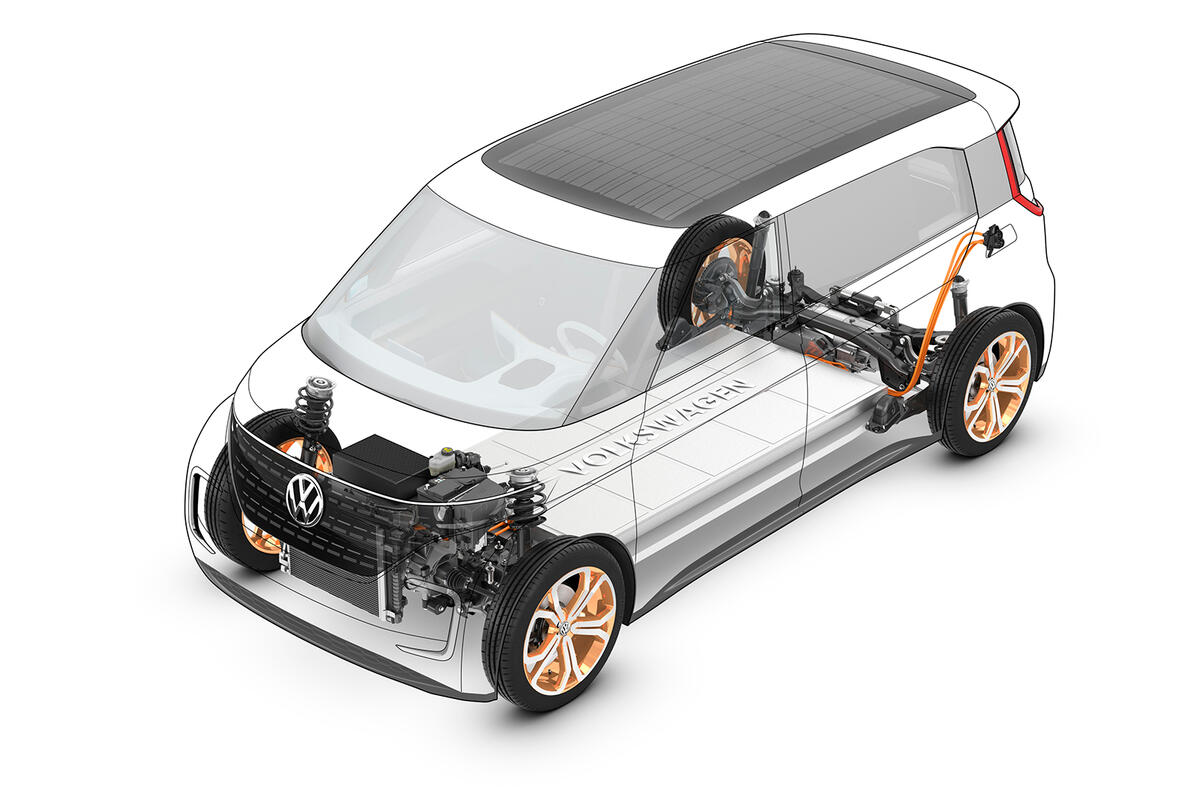 Volkswagen BUDD-E