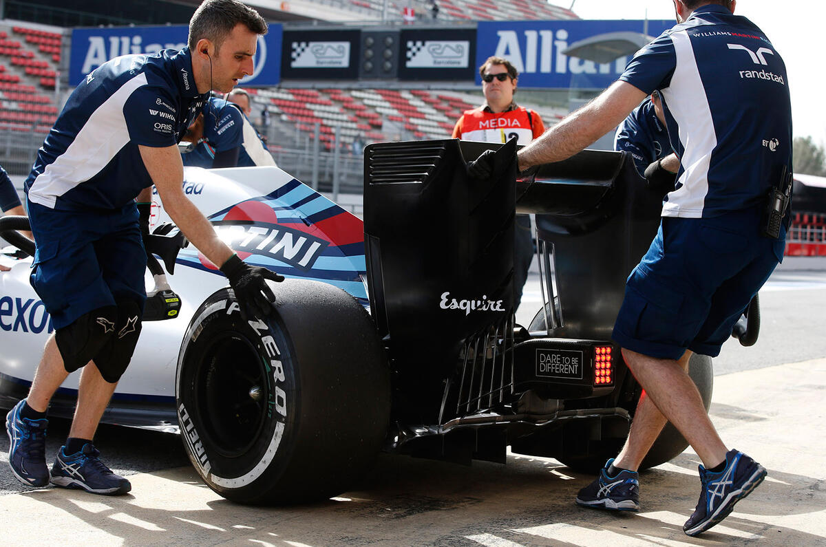 Williams F1