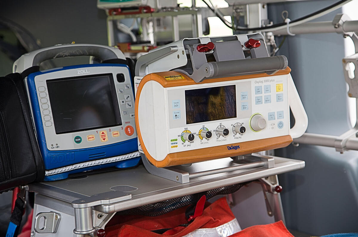 Airbus Helicopters EC145 T2