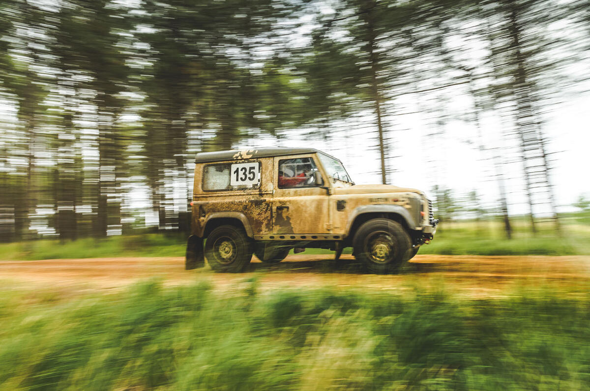 Defender Challenge profile Defender Challenge profile