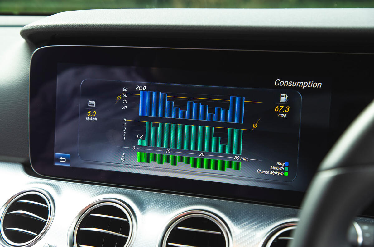 Mercedes E300de 2019 long-term review - infotainment