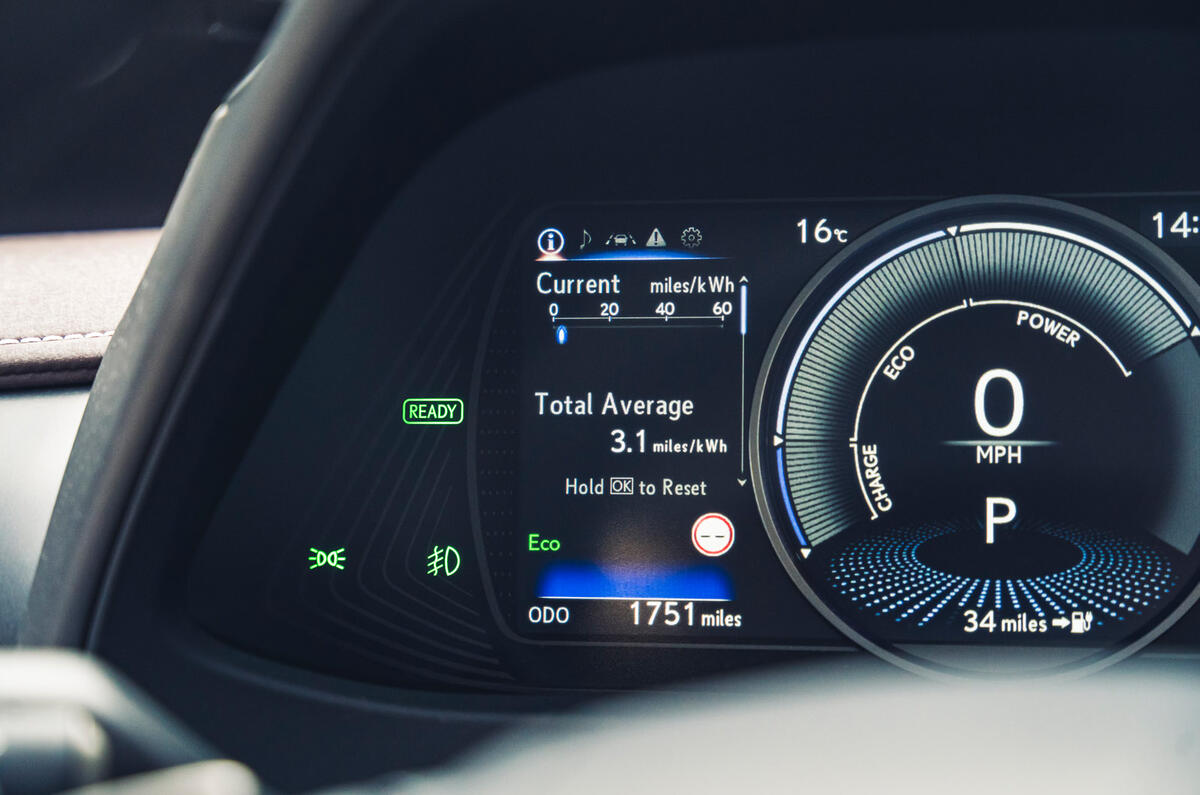 11 Lexus UX300e 2022 long term review instruments 11 Lexus UX300e 2022 long term review instruments
