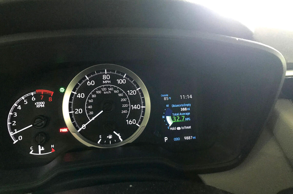 Toyota Corolla 2019 long-term review - Texas Corolla economy