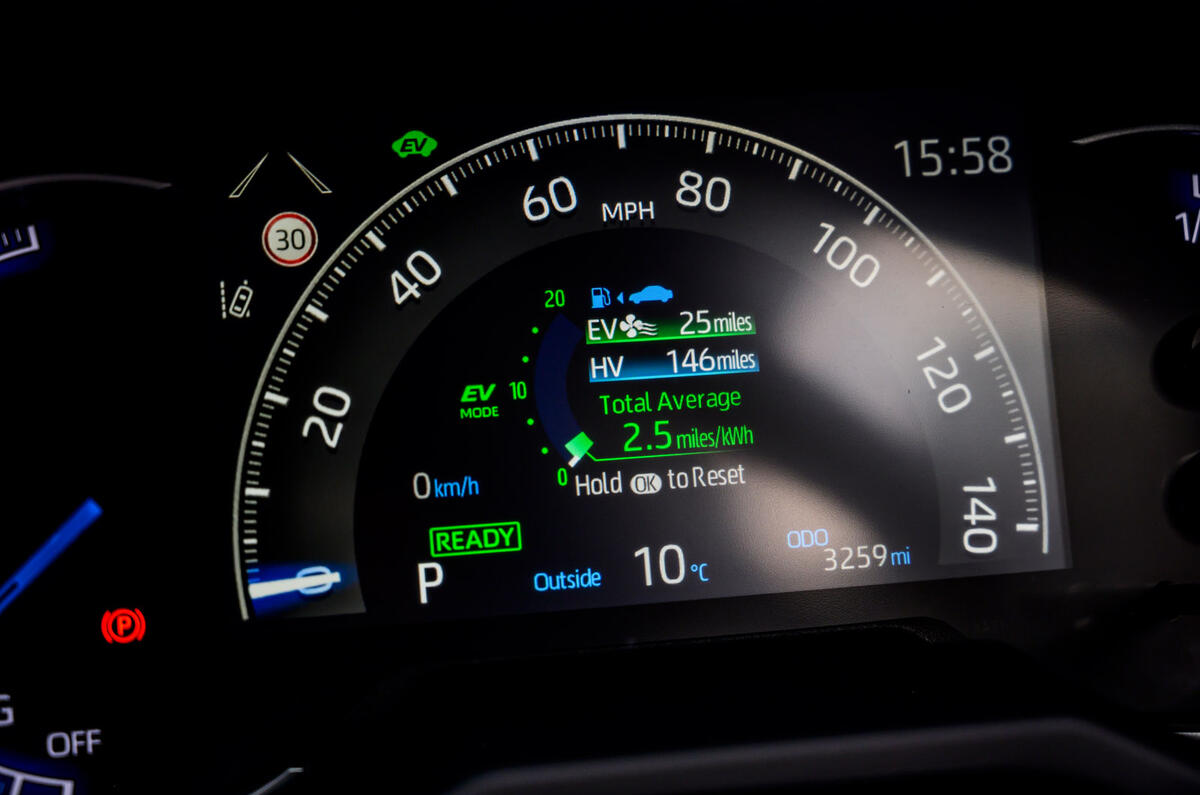8 Suzuki Across 2021 long term review instruments 8 Suzuki Across 2021 long term review instruments