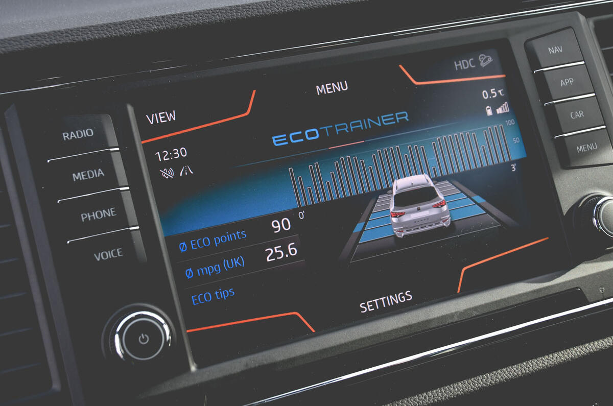 Cupra Ateca 2019 long-term review - eco trainer