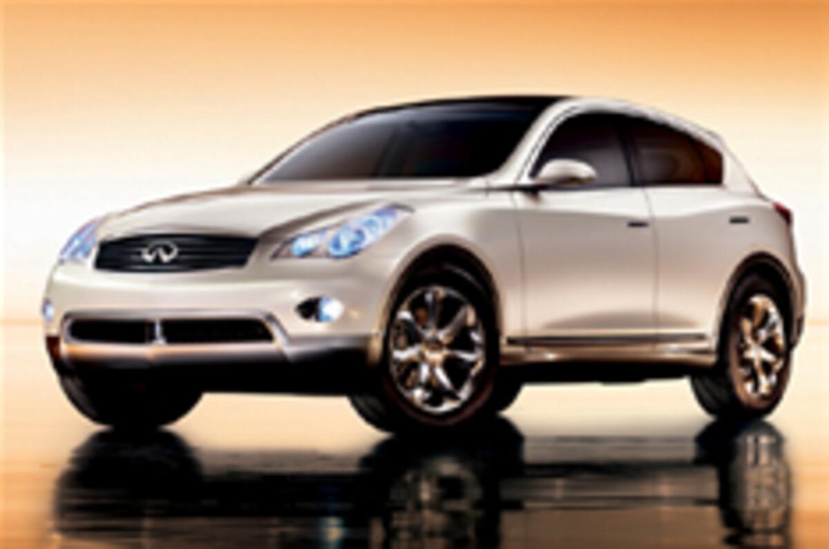 Infiniti's Euro-focused SUV