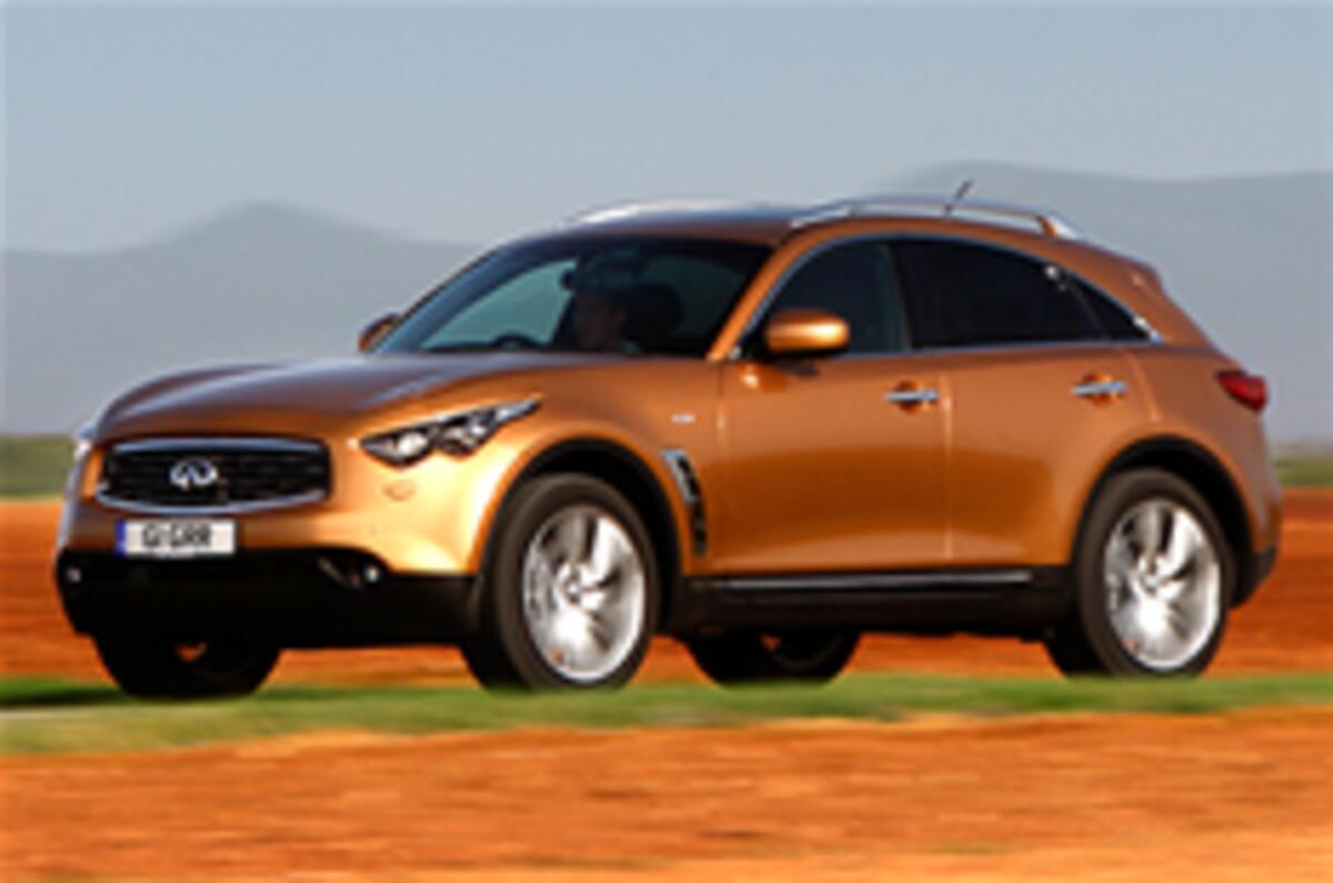 Infiniti FX from £42,600