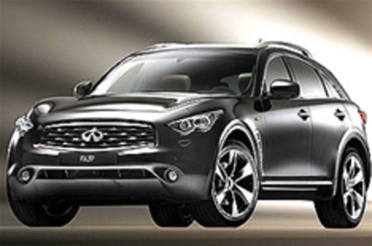 Queues to Infiniti