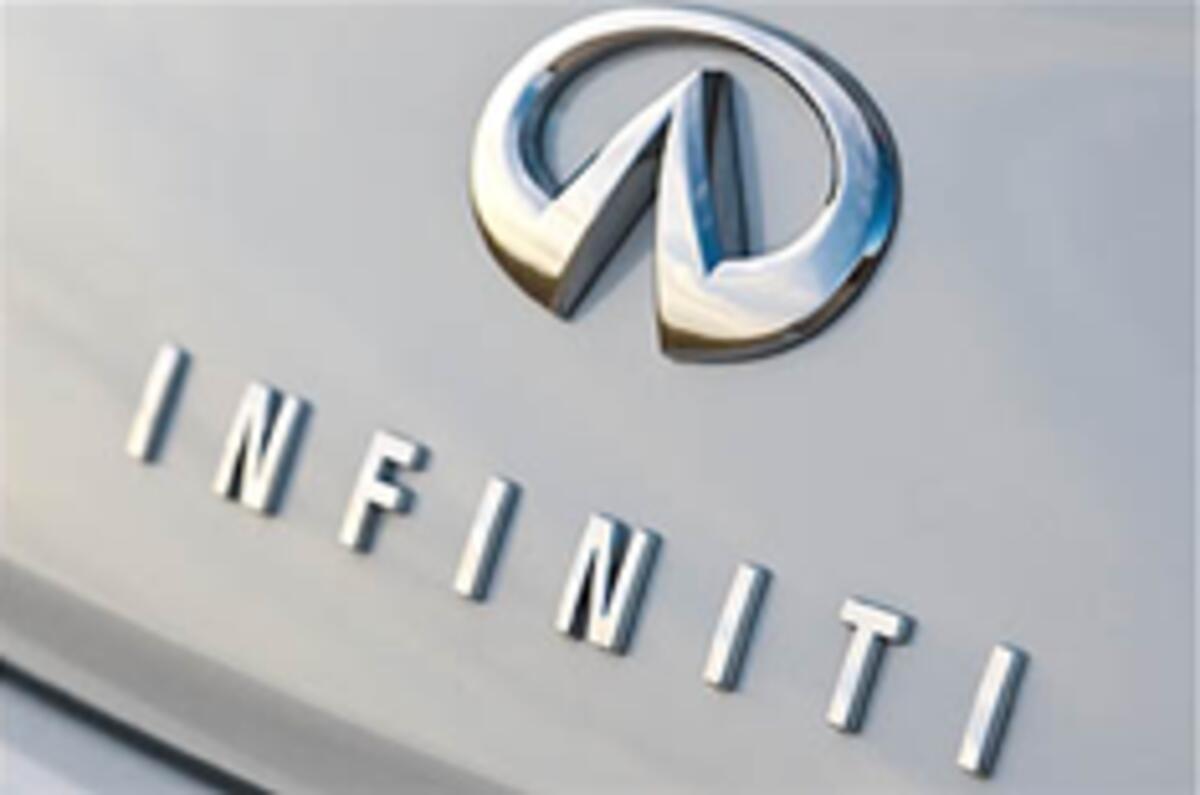 Infiniti: the next five years