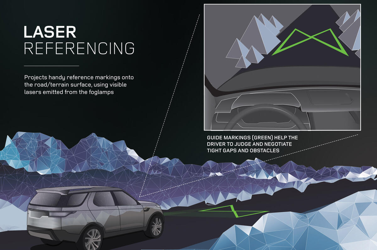 no title JLR reveals advanced new passenger car tech
