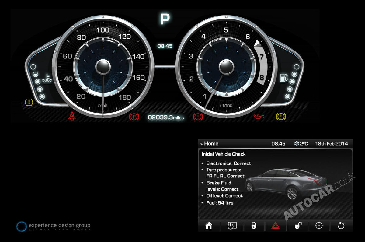 Jag's dashboards of the future
