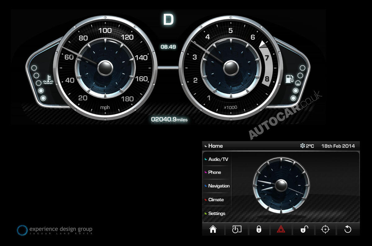 Jag's dashboards of the future