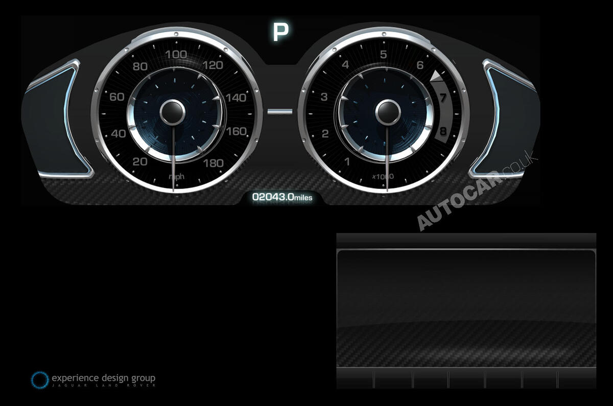 Jag's dashboards of the future