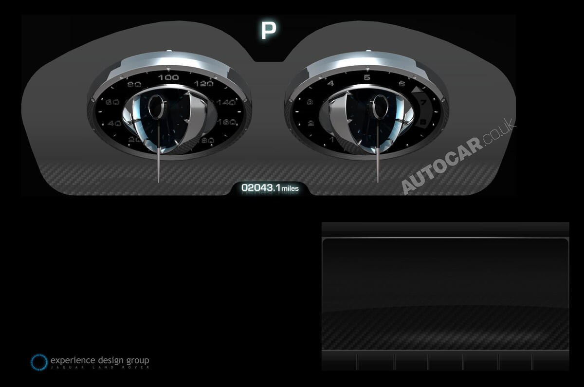 Jag's dashboards of the future