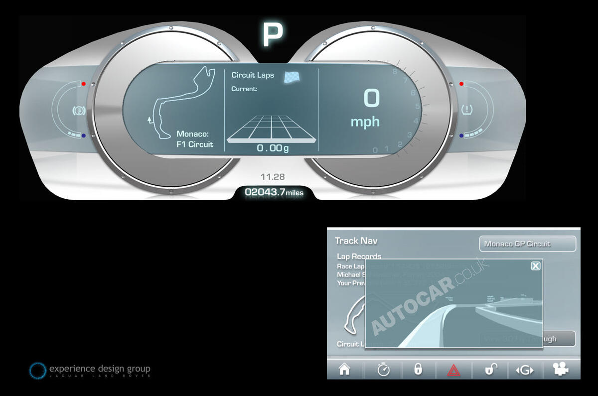 Jag's dashboards of the future