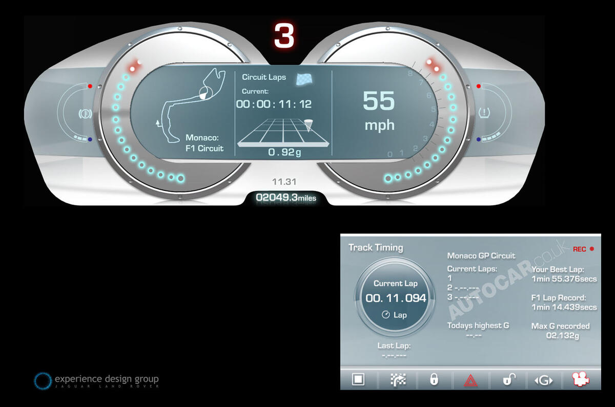 Jag's dashboards of the future