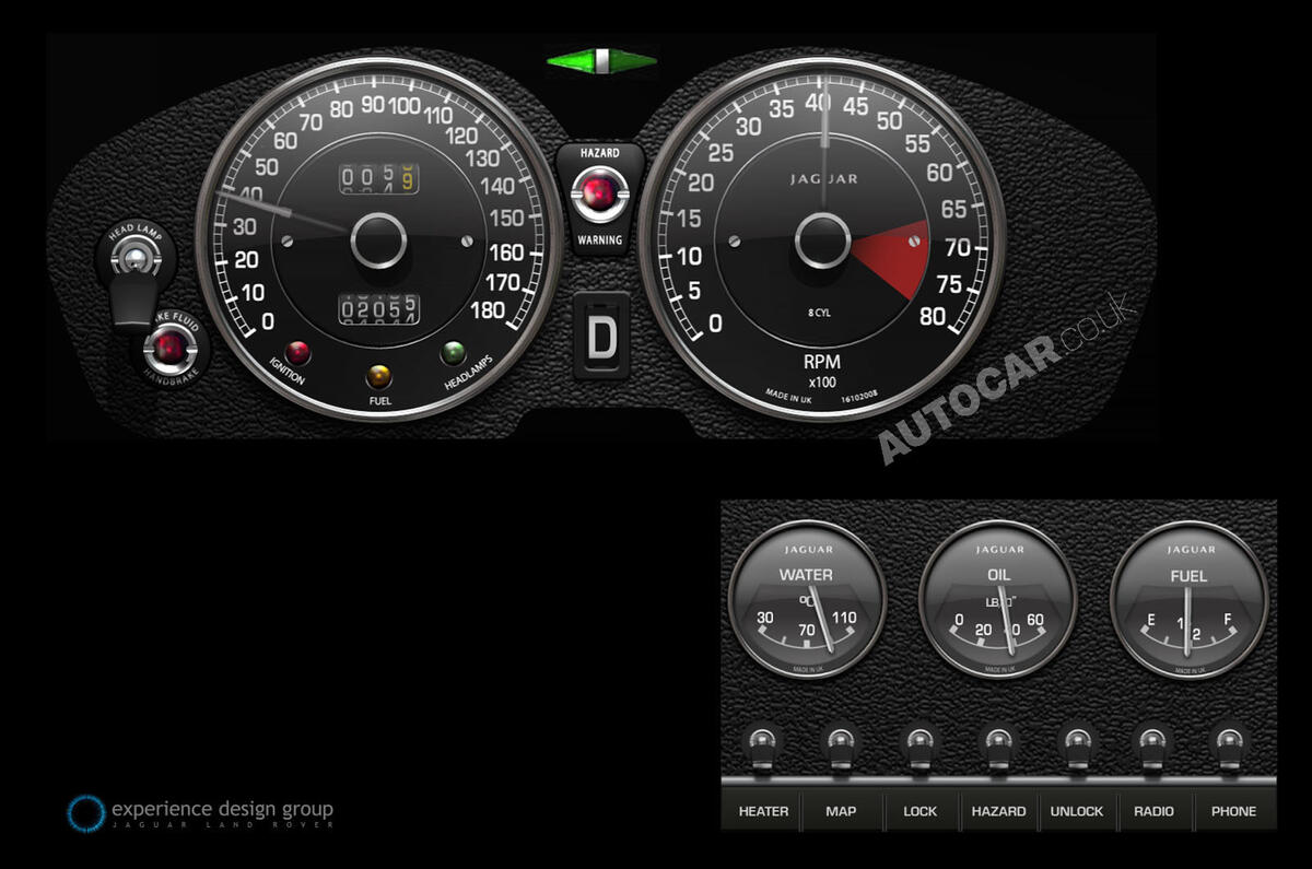 Jag's dashboards of the future