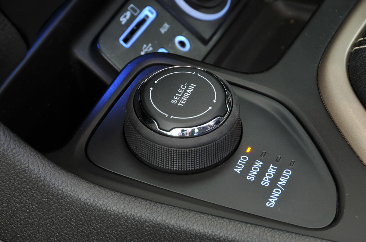 Jeep Cherokee Selec Terrain controller