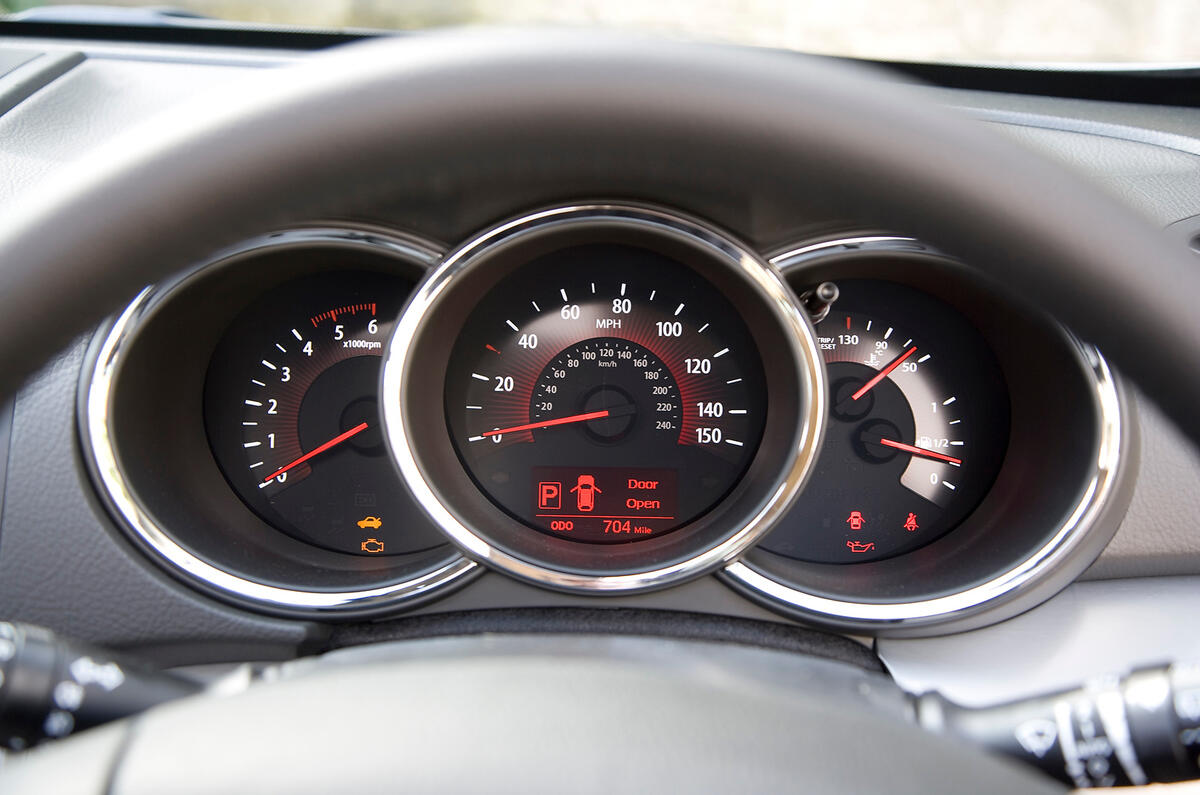 Kia Sorento instrument cluster