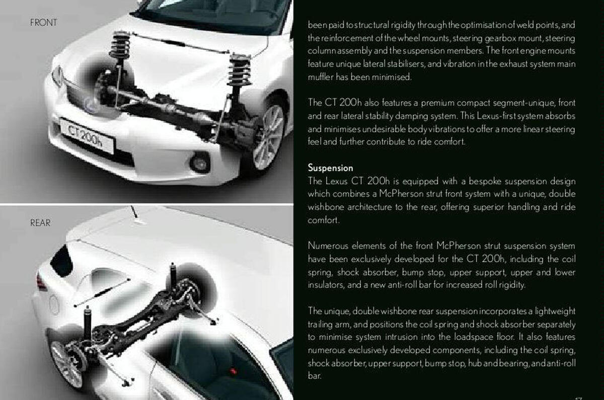 Lexus CT 200h revealed