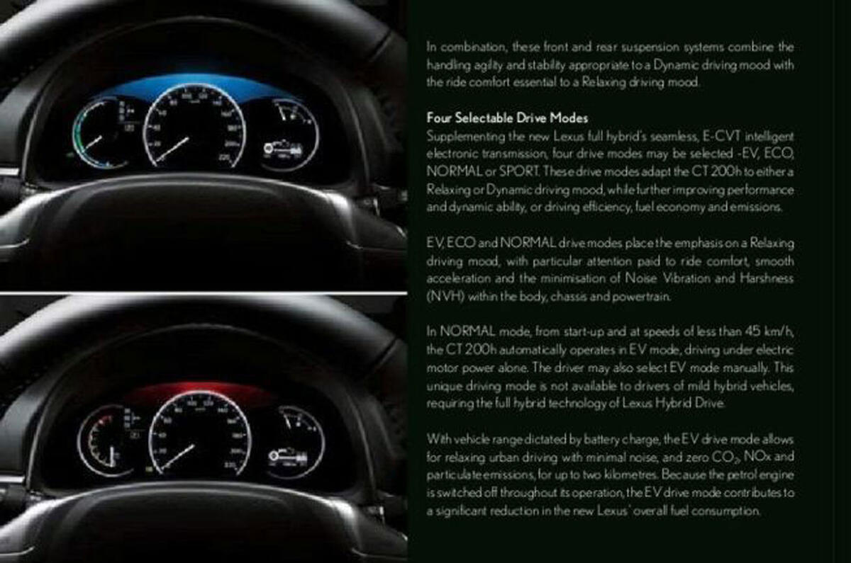 Lexus CT 200h revealed