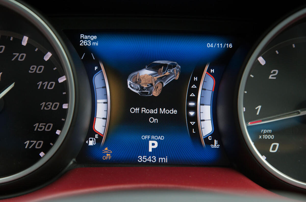 Maserati Levante digital instrument display