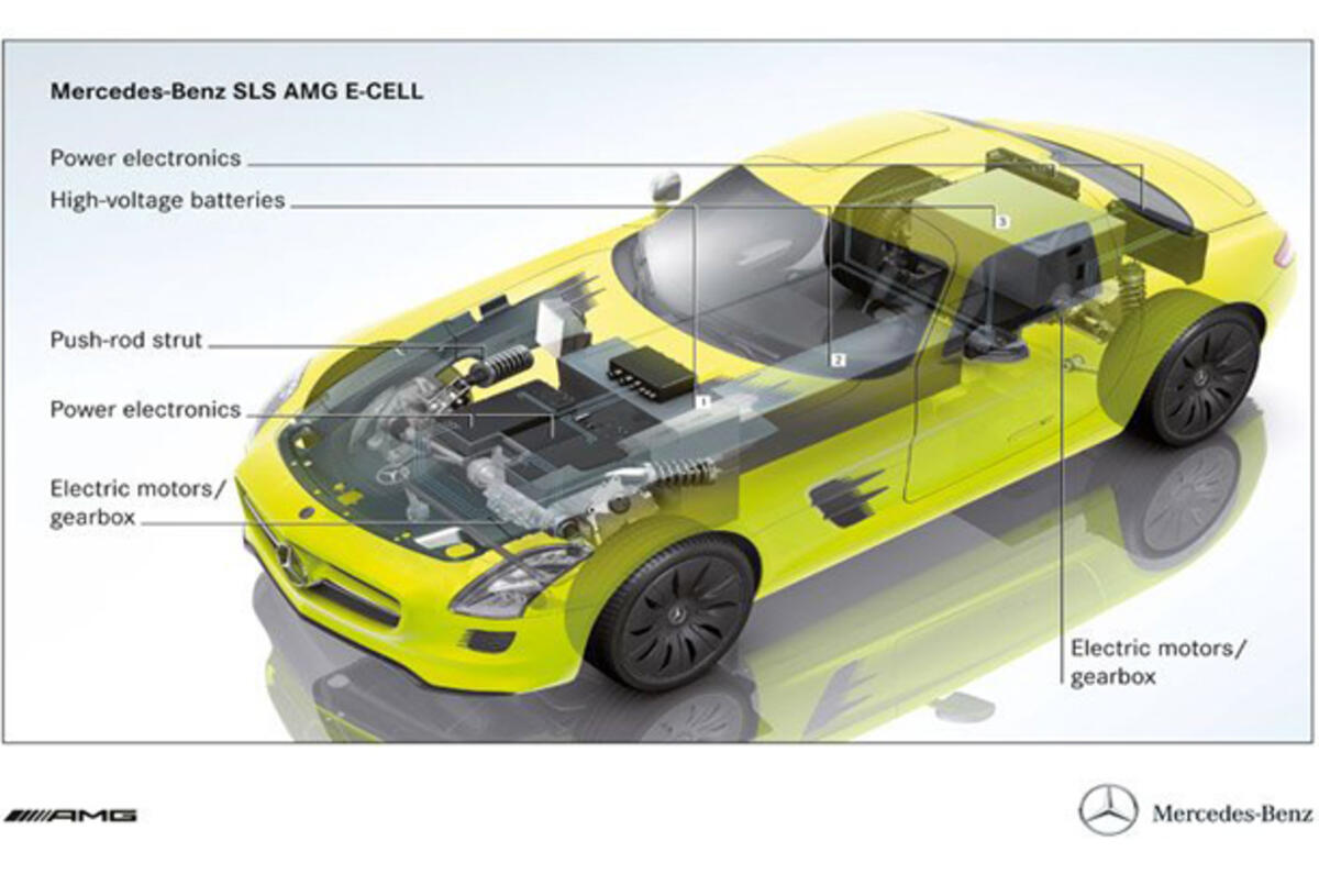 Mercedes SLS E-cell leaks out