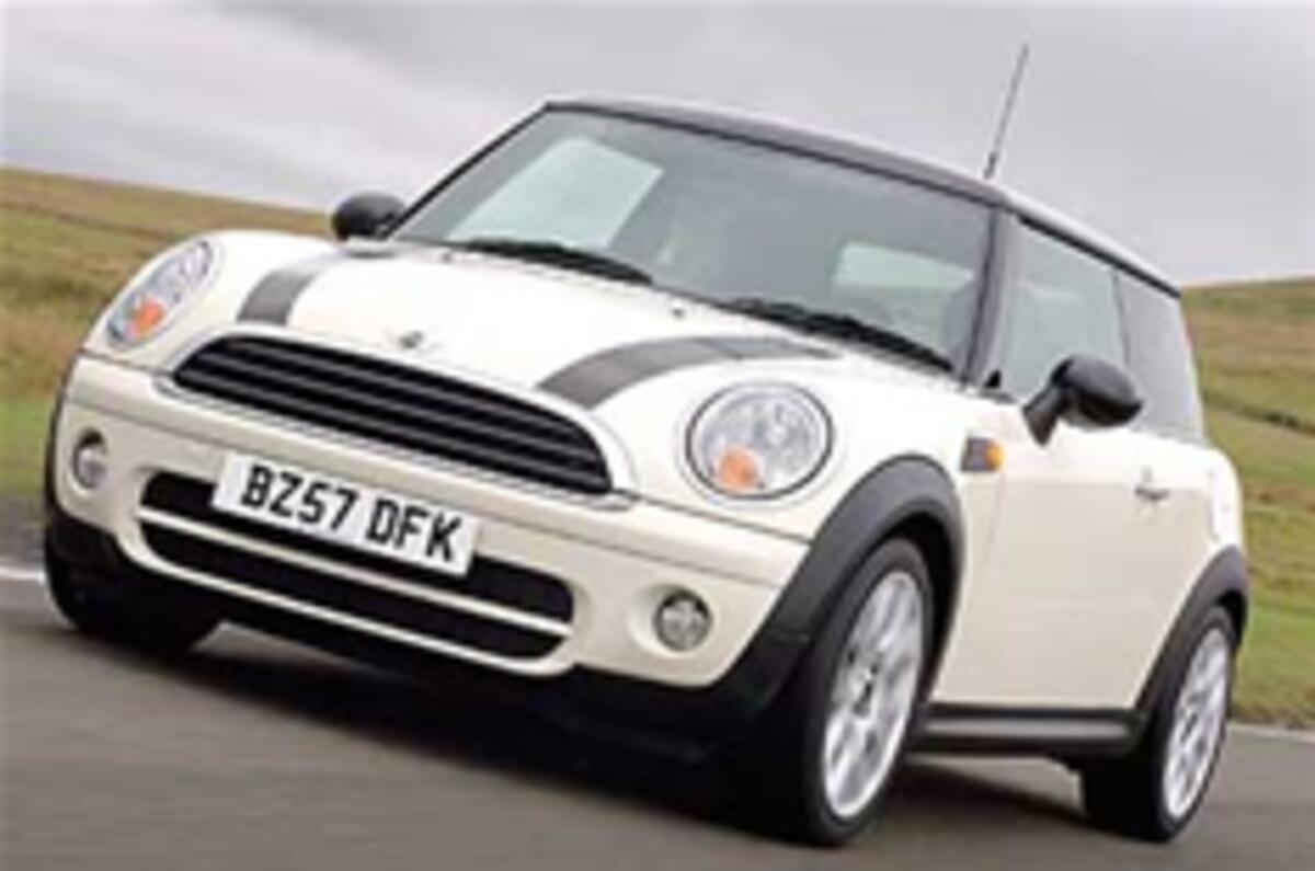 Mini tops depreciation list