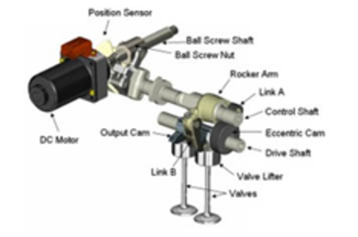Nissan's cleaner engine technology 